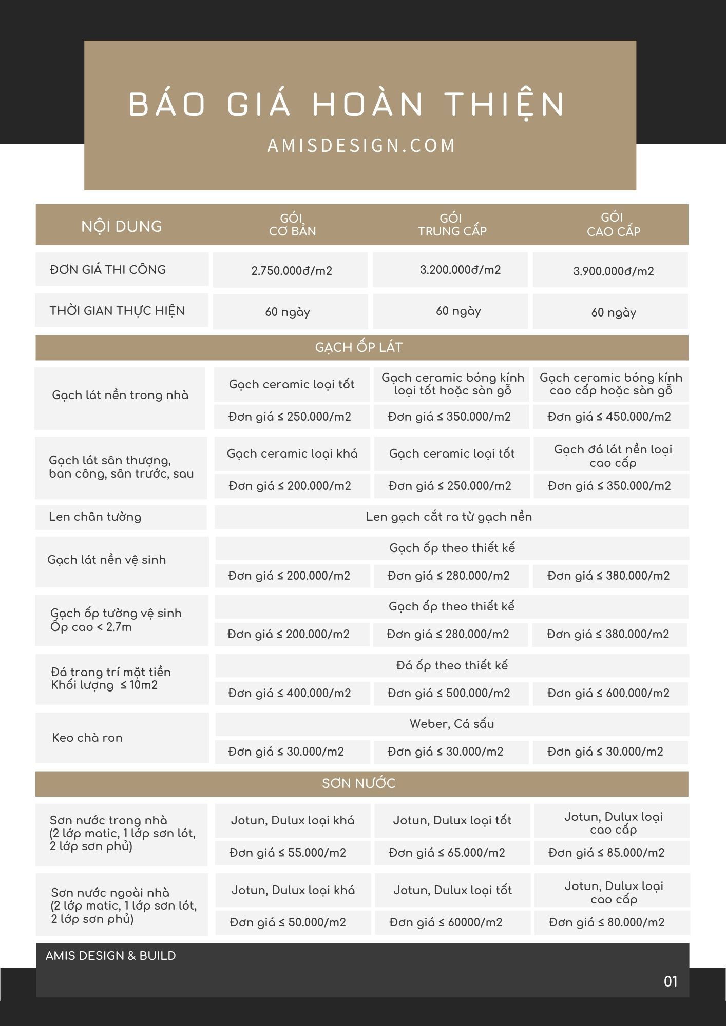 AMIS DESIGN - BÁO GIÁ THI CÔNG HOÀN THIỆN