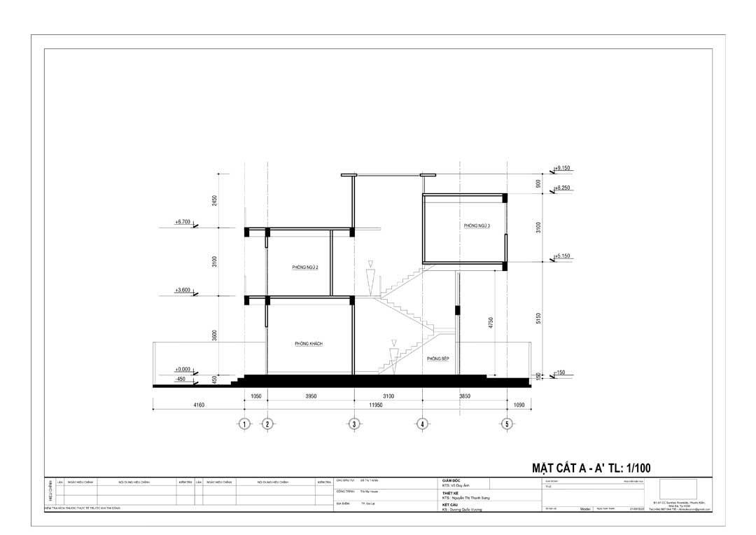 NHÀ PHỐ KẾT HỢP NGHỈ DƯỠNG 
