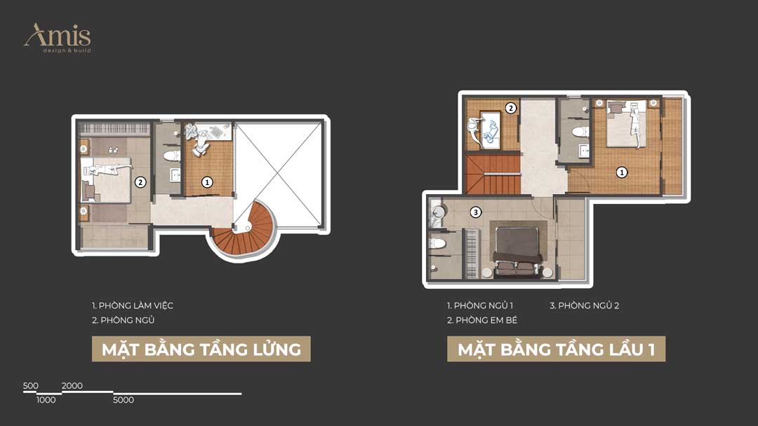 BỐ TRÍ CÔNG NĂNG HOMESTAY TỐI ƯU TRẢI NGHIỆM KHÁCH LƯU TRÚ